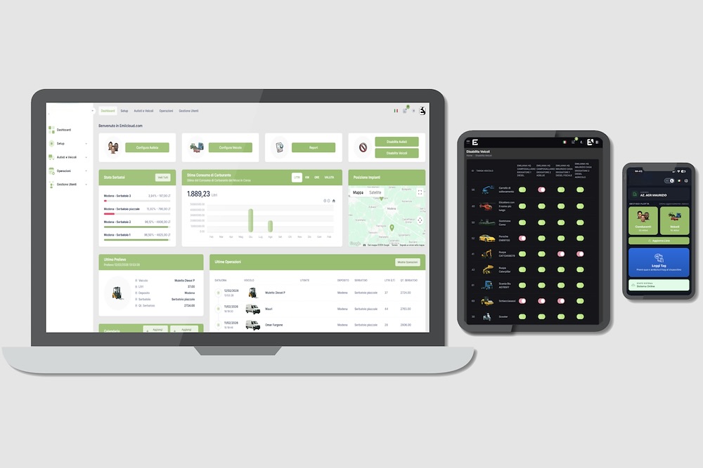 Fuel Monitoring & Management
